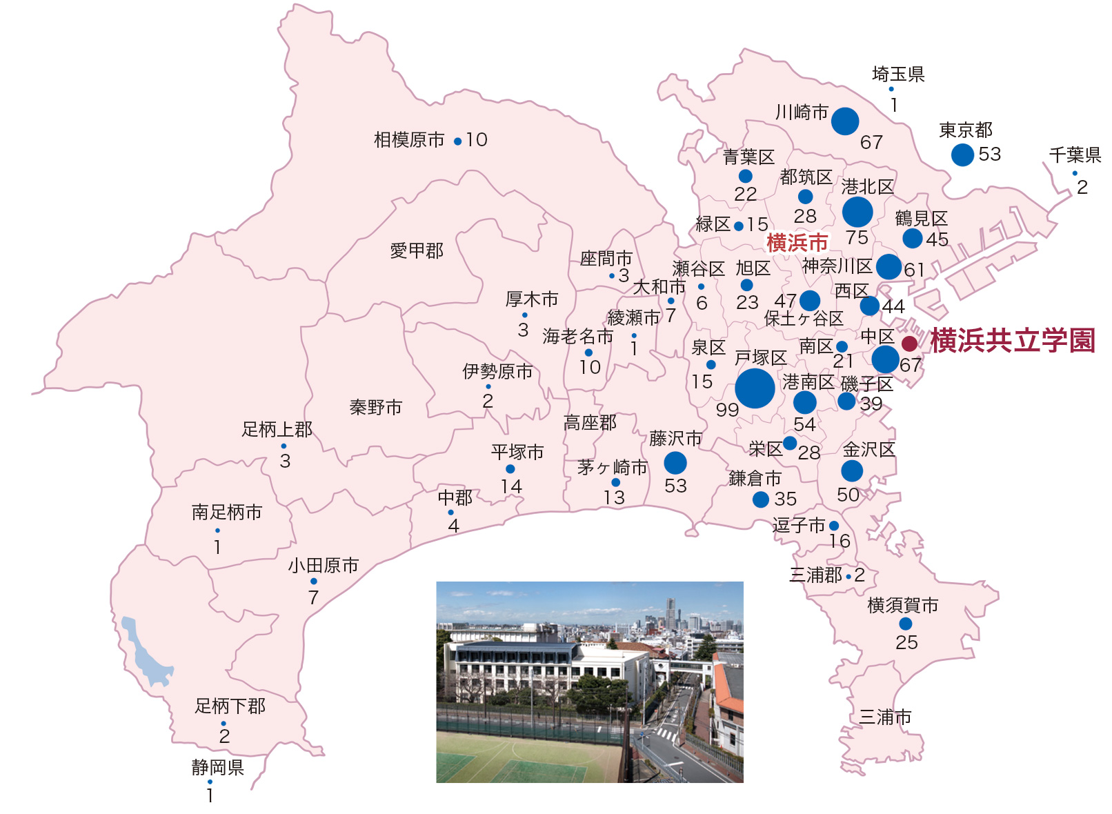 居住地別生徒数